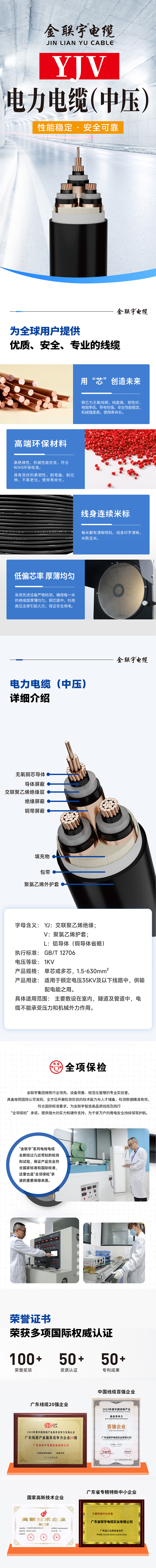 詳情頁-電力電纜YJV（中壓）.jpg